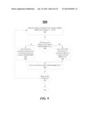 TECHNIQUES TO MANAGE PROCESSING OF MULTIPLE INPUT MULTIPLE OUTPUT     COMMUNICATIONS diagram and image