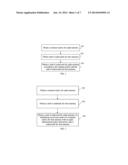 METHOD FOR GENERATING CODEBOOK, METHOD AND APPARATUS FOR DATA TRANSMISSION diagram and image