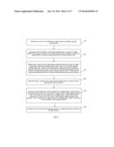 METHOD FOR GENERATING CODEBOOK, METHOD AND APPARATUS FOR DATA TRANSMISSION diagram and image