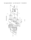 RECEIVER, TRANSMITTER AND A METHOD FOR DIGITAL MULTIPLE SUB-BAND     PROCESSING diagram and image