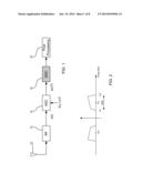 DIGITAL DOWN CONVERTER CIRCUIT diagram and image