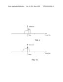 DIGITAL DOWN CONVERTER CIRCUIT diagram and image