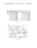 TRACKING A RELATIVE ARRIVAL ORDER OF EVENTS BEING STORED IN MULTIPLE     QUEUES USING A COUNTER diagram and image