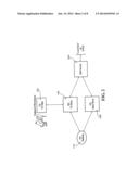 PROFILE MANAGEMENT SYSTEM INCLUDING USER INTERFACE FOR ACCESSING AND     MAINTAINING PROFILE DATA OF USER SUBSCRIBED TELEPHONY SERVICES diagram and image