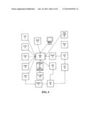 PROFILE MANAGEMENT SYSTEM INCLUDING USER INTERFACE FOR ACCESSING AND     MAINTAINING PROFILE DATA OF USER SUBSCRIBED TELEPHONY SERVICES diagram and image