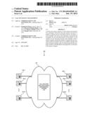 CALL OCCUPANCY MANAGEMENT diagram and image