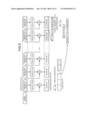 INFORMATION PROCESSING APPARATUS, TAMPERING DETECTION APPARATUS,     INFORMATION PROCESSING METHOD, TAMPERING DETECTION METHOD, AND COMPUTER     PRODUCT diagram and image