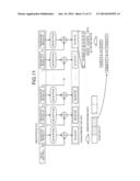 INFORMATION PROCESSING APPARATUS, TAMPERING DETECTION APPARATUS,     INFORMATION PROCESSING METHOD, TAMPERING DETECTION METHOD, AND COMPUTER     PRODUCT diagram and image