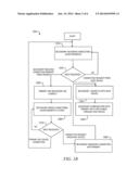 EAR TO EAR COMMUNICATION USING BLUETOOTH LOW ENERGY TRANSPORT diagram and image