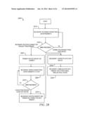 EAR TO EAR COMMUNICATION USING BLUETOOTH LOW ENERGY TRANSPORT diagram and image