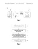 Forensic Authentication System and Method diagram and image