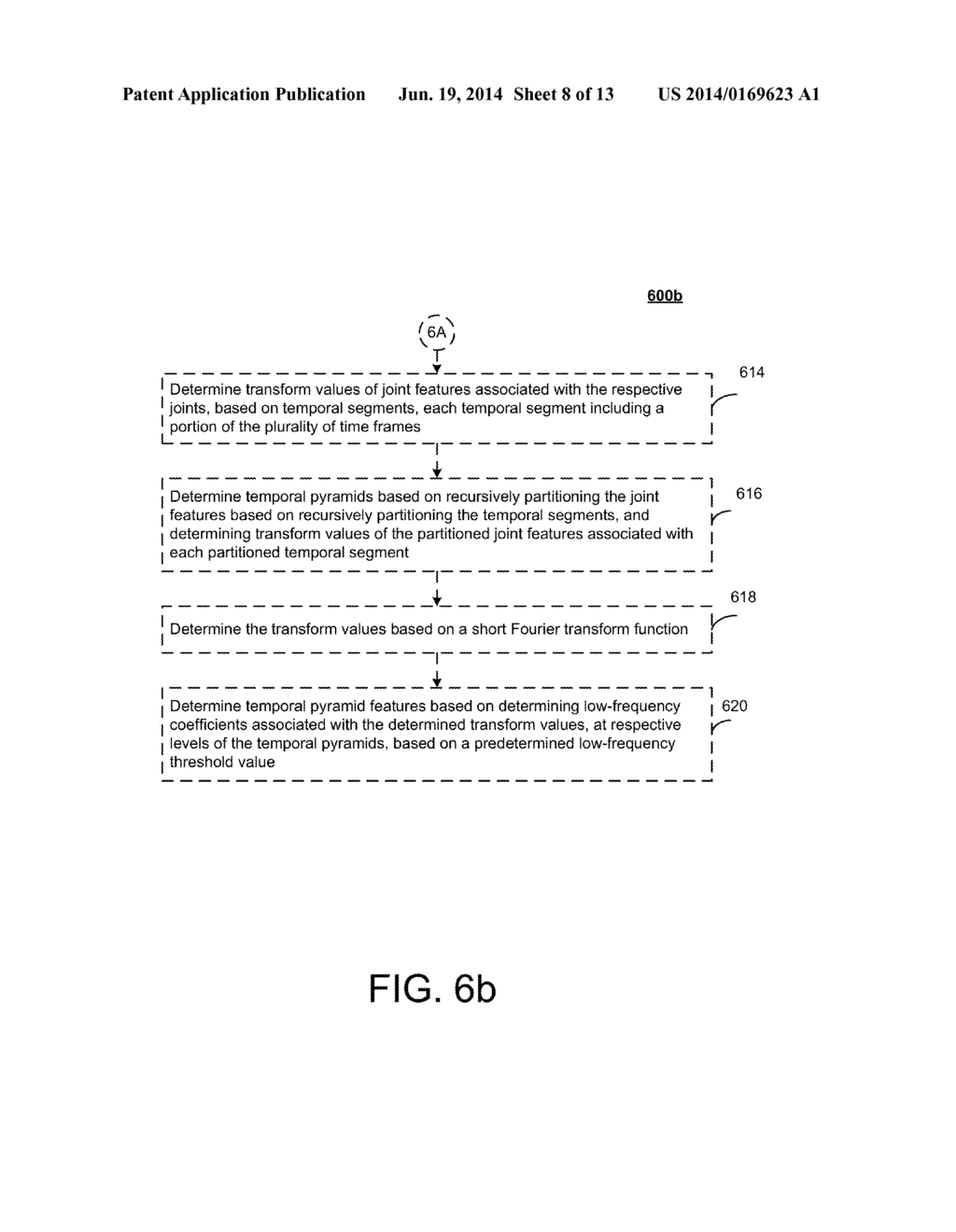 ACTION RECOGNITION BASED ON DEPTH MAPS - diagram, schematic, and image 09