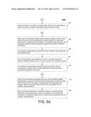 ACTION RECOGNITION BASED ON DEPTH MAPS diagram and image