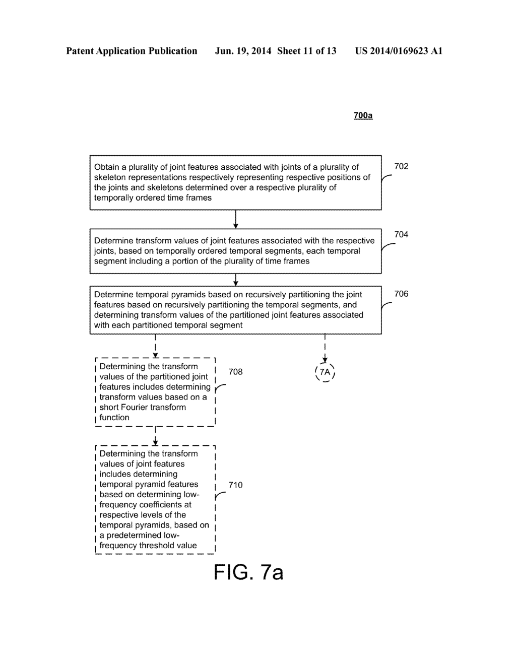 ACTION RECOGNITION BASED ON DEPTH MAPS - diagram, schematic, and image 12