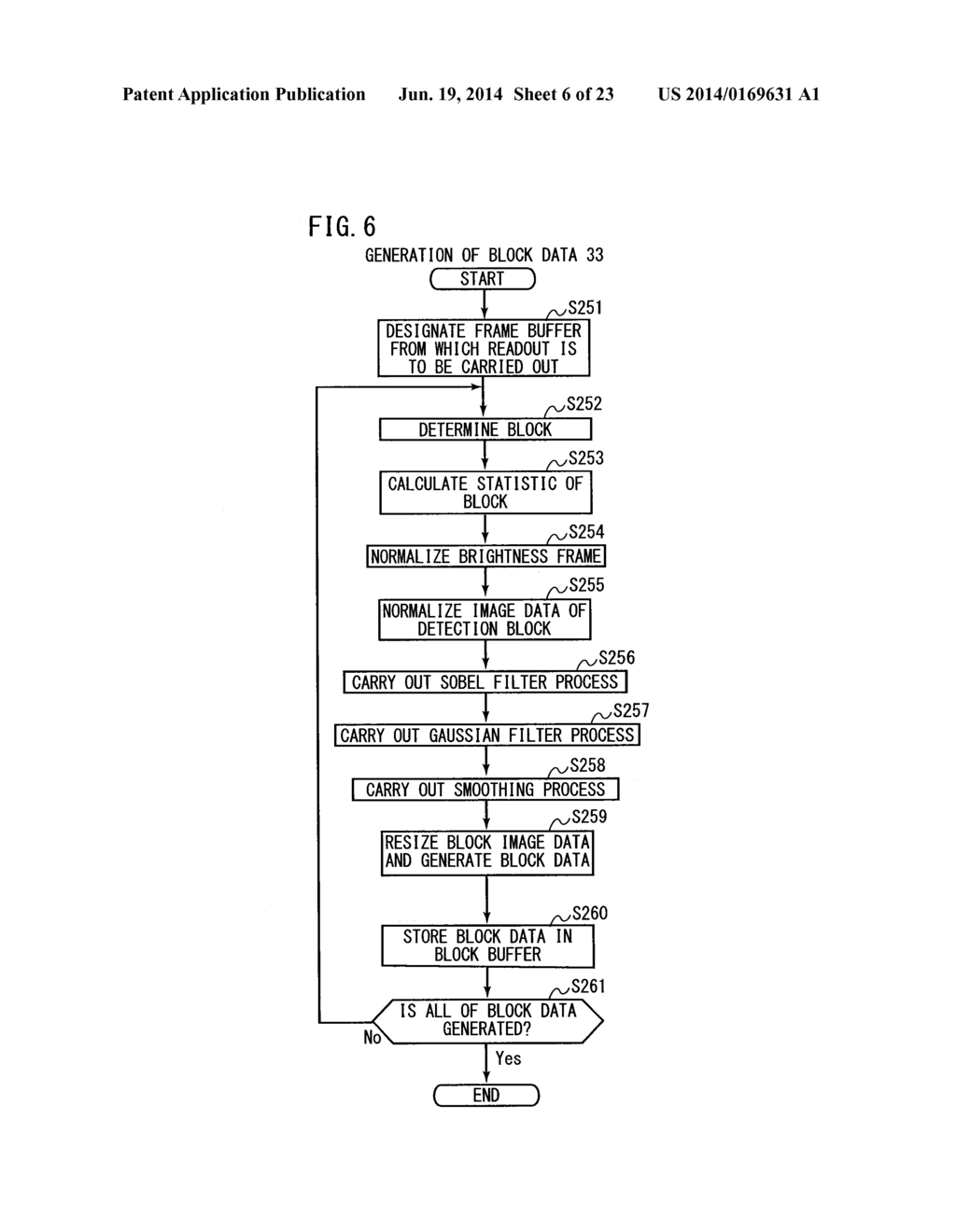 IMAGE RECOGNITION APPARATUS - diagram, schematic, and image 07