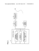 DISTANCE MEASUREMENT APPARATUS AND DISTANCE MEASUREMENT METHOD diagram and image