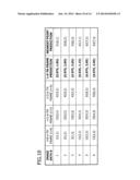 SPOT SEARCH DEVICE AND SPOT SEARCH METHOD diagram and image