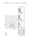 SPOT SEARCH DEVICE AND SPOT SEARCH METHOD diagram and image