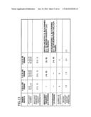 SPOT SEARCH DEVICE AND SPOT SEARCH METHOD diagram and image