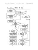 IMAGING APPARATUS AND IMAGING METHOD CAPABLE OF QUICKLY SETTING     PHOTOGRAPHING CONDITION, AND NON-TRANSITORY STORAGE MEDIUM diagram and image