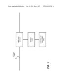 OPTICAL AMPLIFIER CONTROLLER diagram and image