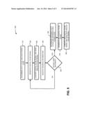 OPTICAL AMPLIFIER CONTROLLER diagram and image