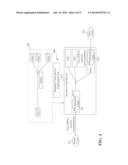 APPARATUS AND METHOD FOR ENABLING A PASSIVE OPTICAL NETWORK ON SUPPORTING     TIME SYNCHRONIZATION diagram and image