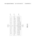 APPARATUS AND METHOD FOR ENABLING A PASSIVE OPTICAL NETWORK ON SUPPORTING     TIME SYNCHRONIZATION diagram and image