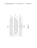 APPARATUS AND METHOD FOR ENABLING A PASSIVE OPTICAL NETWORK ON SUPPORTING     TIME SYNCHRONIZATION diagram and image