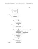 SMARTPHONE CONTROL OF ELECTRICAL DEVICES diagram and image