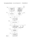 SMARTPHONE CONTROL OF ELECTRICAL DEVICES diagram and image