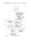 SMARTPHONE CONTROL OF ELECTRICAL DEVICES diagram and image