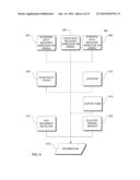 SMARTPHONE CONTROL OF ELECTRICAL DEVICES diagram and image