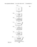 SMARTPHONE CONTROL OF ELECTRICAL DEVICES diagram and image