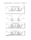 SMARTPHONE CONTROL OF ELECTRICAL DEVICES diagram and image