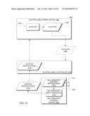 SMARTPHONE CONTROL OF ELECTRICAL DEVICES diagram and image