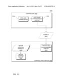 SMARTPHONE CONTROL OF ELECTRICAL DEVICES diagram and image