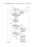 SMARTPHONE CONTROL OF ELECTRICAL DEVICES diagram and image