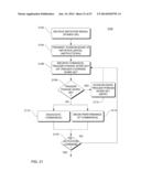 SMARTPHONE CONTROL OF ELECTRICAL DEVICES diagram and image