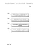 SMARTPHONE CONTROL OF ELECTRICAL DEVICES diagram and image