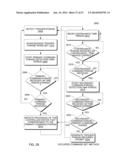 SMARTPHONE CONTROL OF ELECTRICAL DEVICES diagram and image