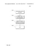 SMARTPHONE CONTROL OF ELECTRICAL DEVICES diagram and image