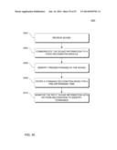 SMARTPHONE CONTROL OF ELECTRICAL DEVICES diagram and image