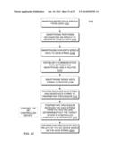 SMARTPHONE CONTROL OF ELECTRICAL DEVICES diagram and image