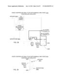 SMARTPHONE CONTROL OF ELECTRICAL DEVICES diagram and image