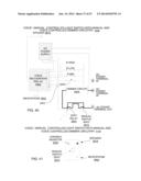 SMARTPHONE CONTROL OF ELECTRICAL DEVICES diagram and image