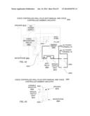 SMARTPHONE CONTROL OF ELECTRICAL DEVICES diagram and image