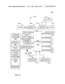 SMARTPHONE CONTROL OF ELECTRICAL DEVICES diagram and image