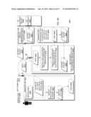 SMARTPHONE CONTROL OF ELECTRICAL DEVICES diagram and image