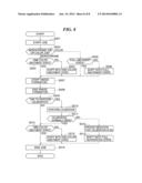 IMAGE FORMING APPARATUS HAVING IMAGE CARRIER AND BELT MEMBER diagram and image